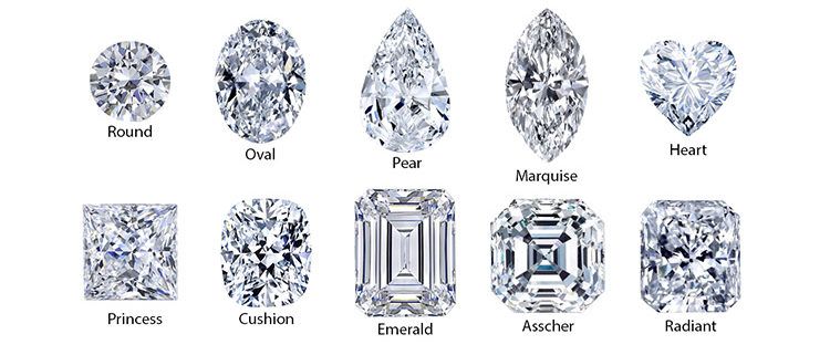 Diamond Cuts